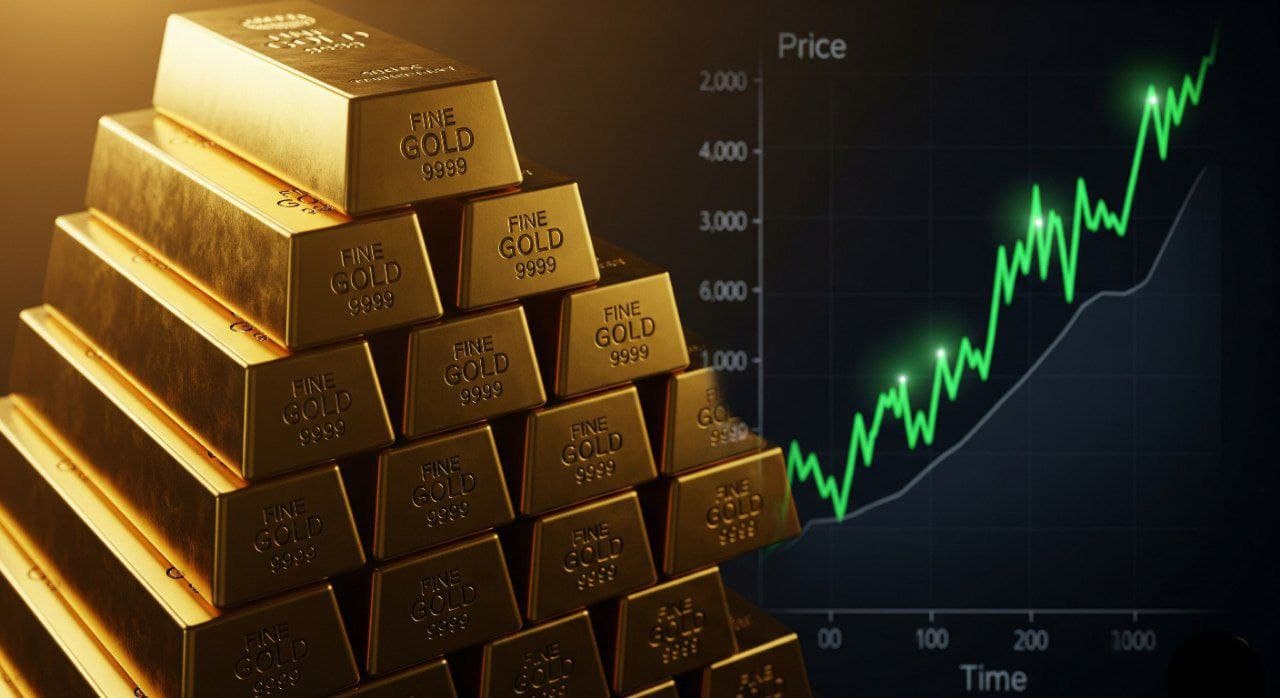 Analisis Mendalam di Balik Prediksi Rekor Harga Emas dari Citigroup Mencapai $3.600!