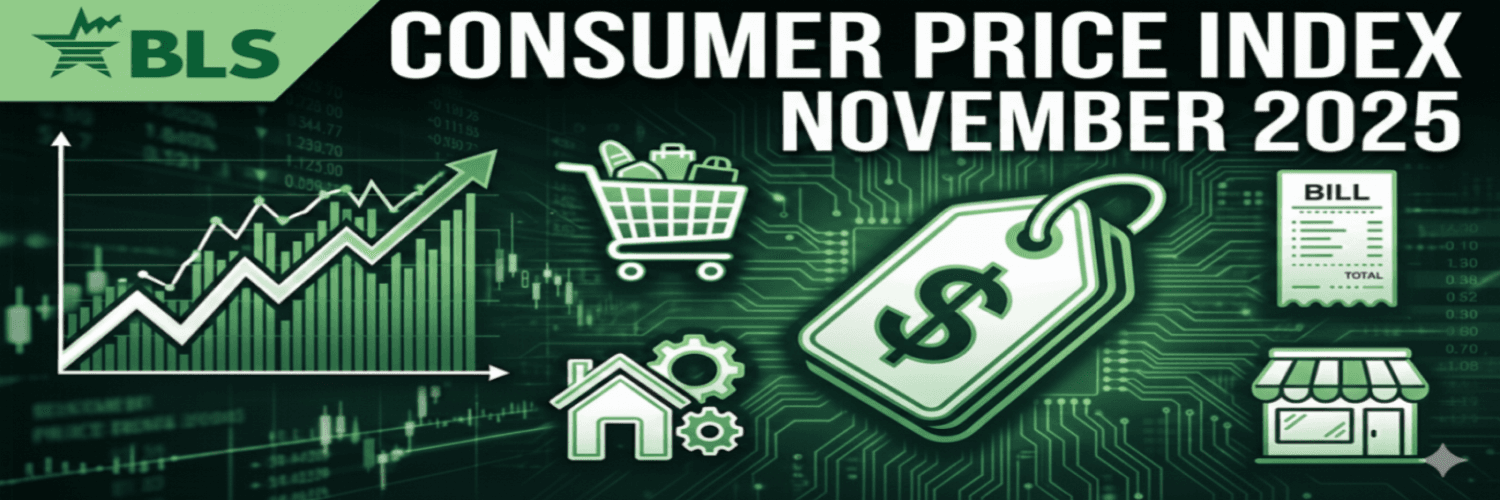 Analisa CPI AS November 2025: “The Last Stand” The Fed Jelang Penutupan 2025